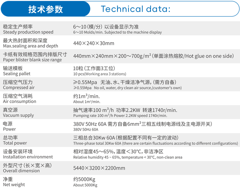 技术参数 技术参数